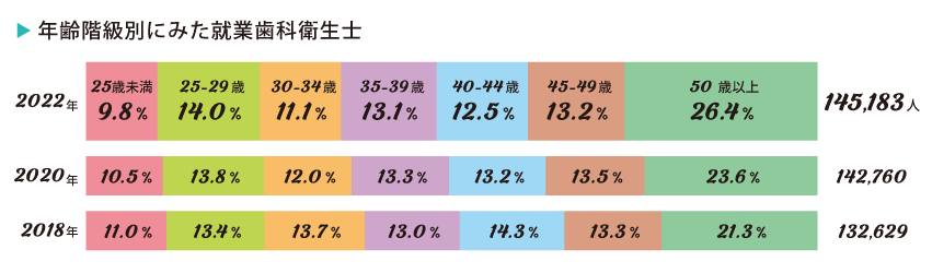 図1