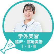 学外実習 臨床・臨地実習1・2・3