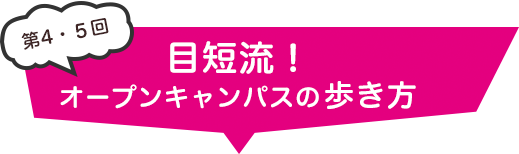 オープンキャンパスの歩き方TITLE