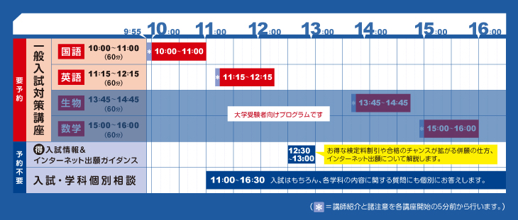 タイムスケジュール