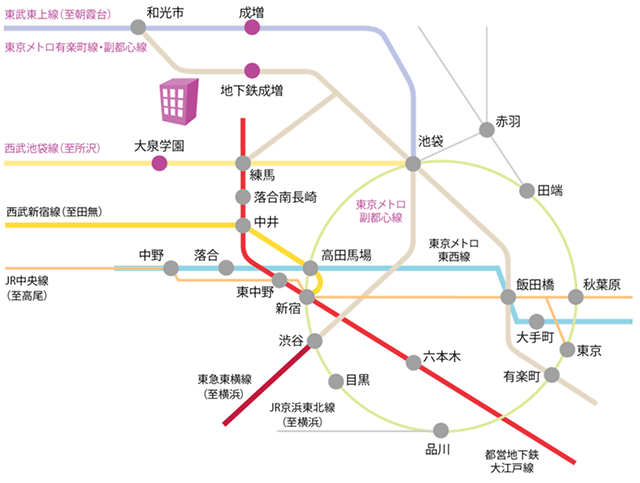 国立埼玉病院キャンパスマップ