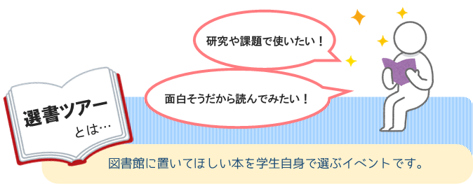 選書ツアーとは