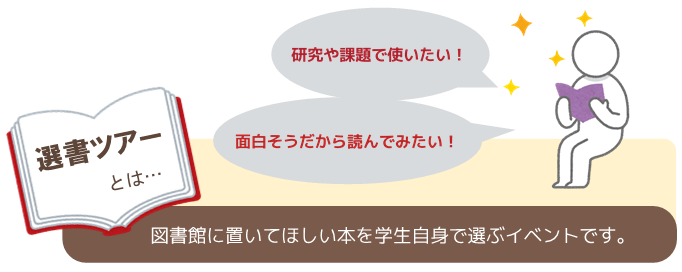 選書ツアーとは