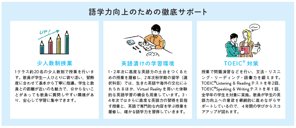 視野が広がる留学体験