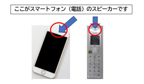 ここがスマートフォン（電話）のスピーカーです