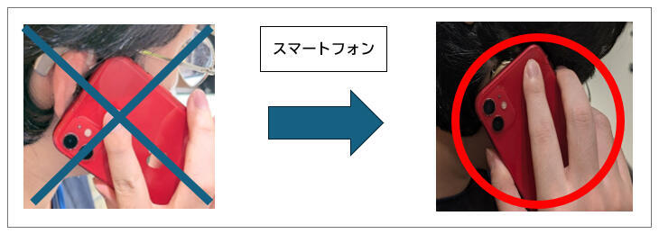 スマートフォン