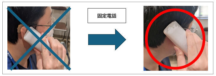 固定電話