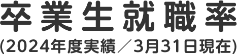 卒業生就職率（2024年度実績／3月31日現在）