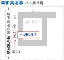 浦和美園駅 バス乗り場