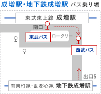 成増駅・地下鉄成増駅 バス乗り場