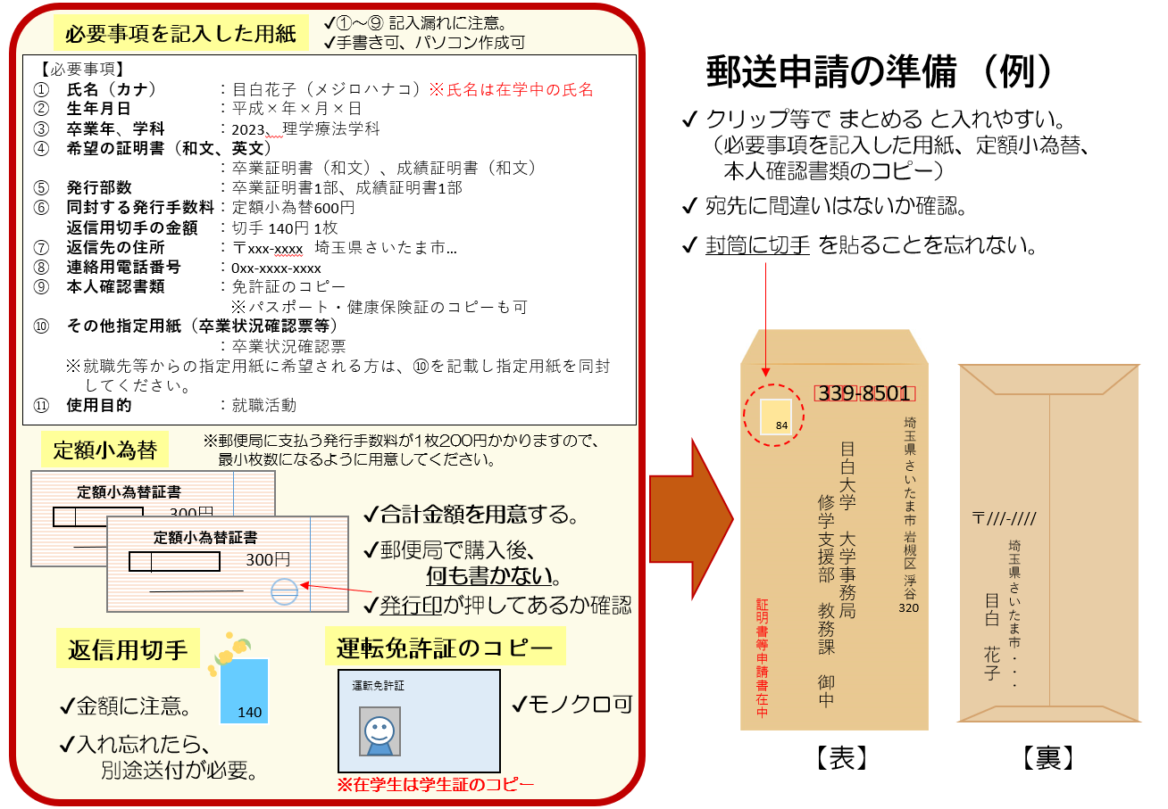郵送申請の準備