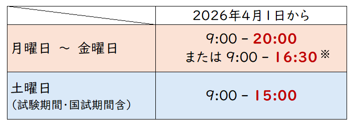 閉館時間（4/1以降）