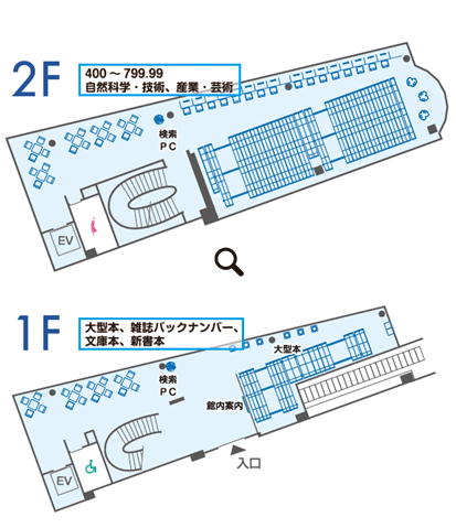 アネックス 1F-2F