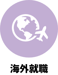 海外就職