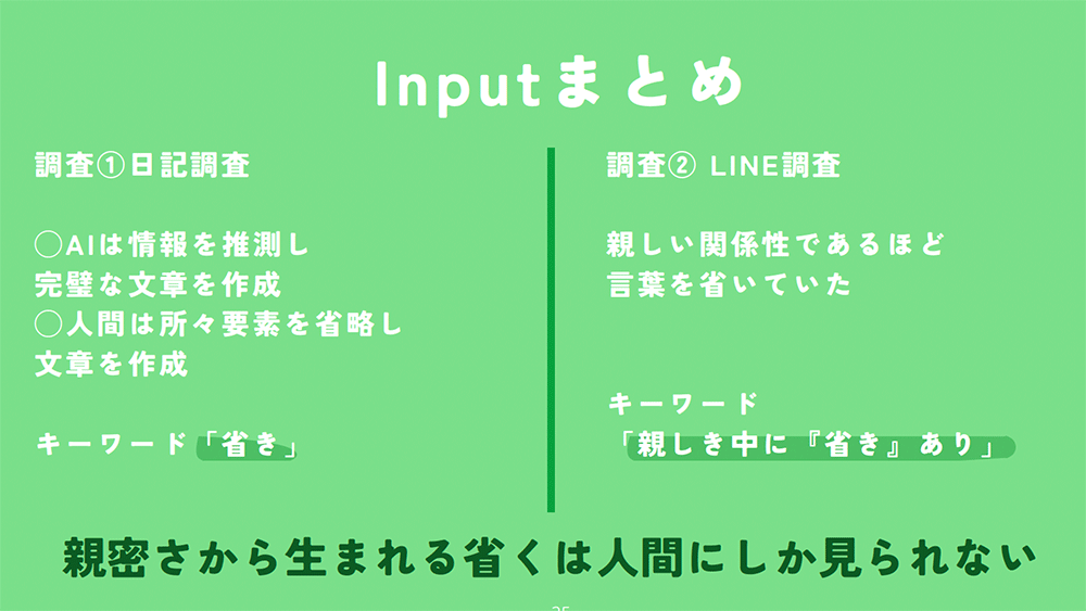 Input