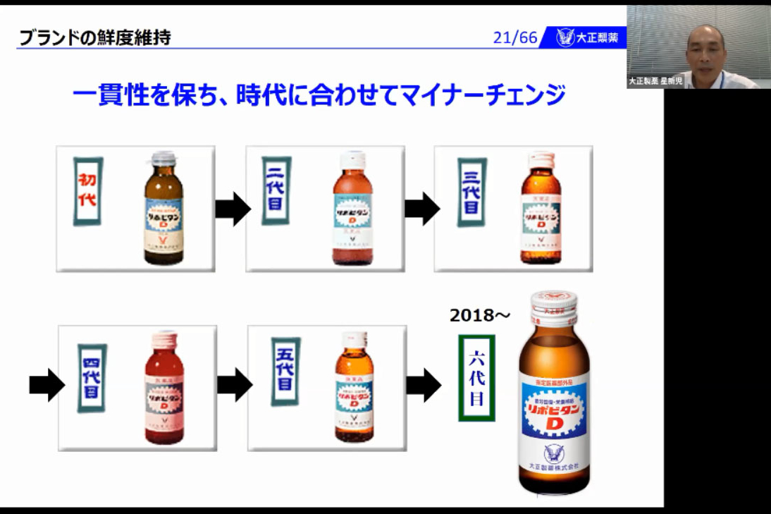 社会情報学科 フードブランド戦略論 授業レポート リポビタンdのマーケティング戦略 目白大学