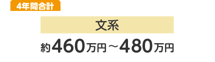 4年間合計：文系：約460～480万円