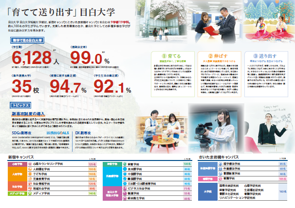 表2表3