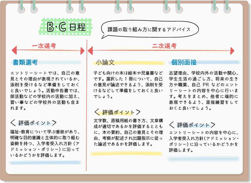 22年度 総合型選抜まるわかりガイド 子ども学科 目白大学 受験生応援サイト