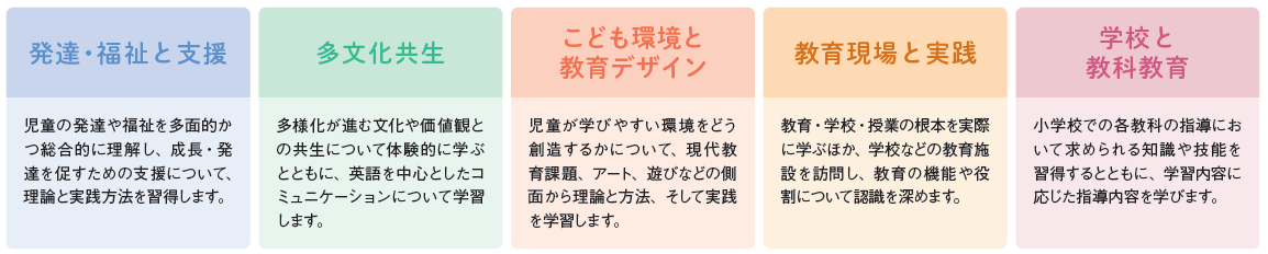 5 系列の児童教育の学び