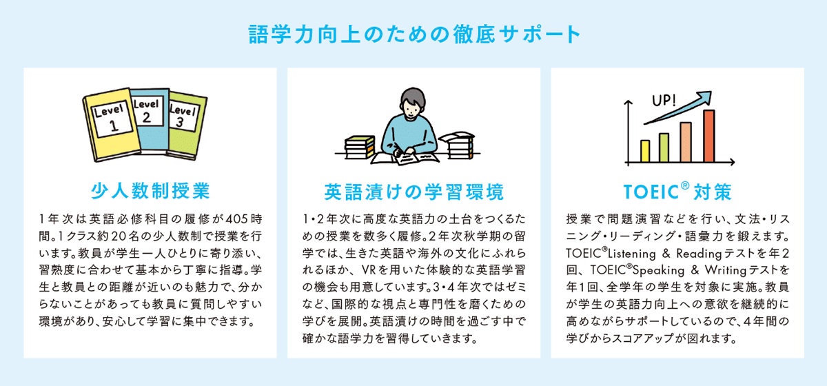 視野が広がる留学体験