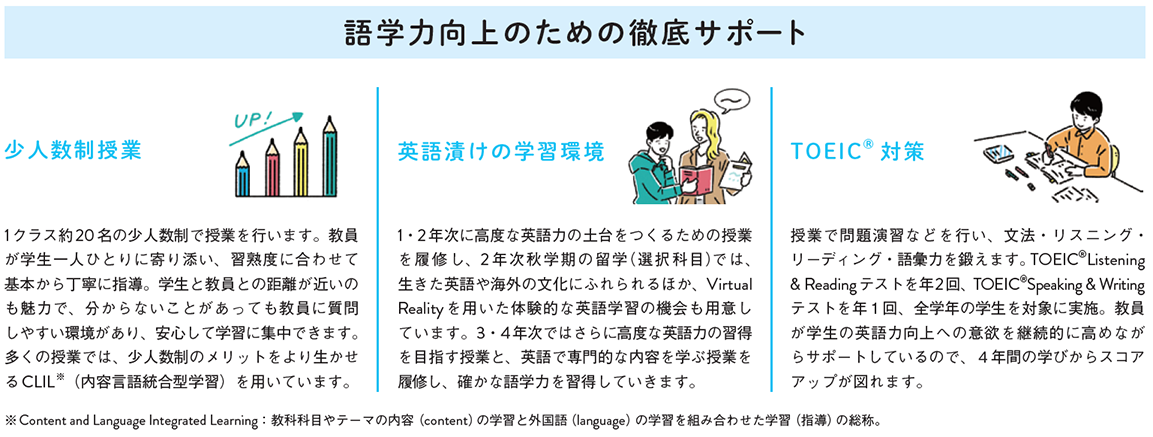 視野が広がる留学体験