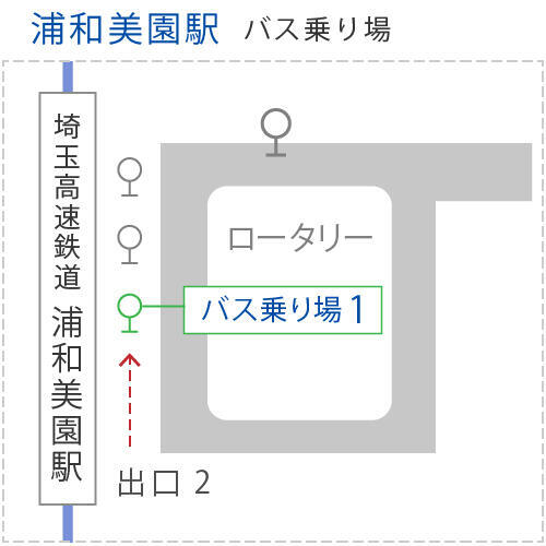 浦和美園駅バス乗り場