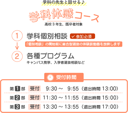 学科体感コース