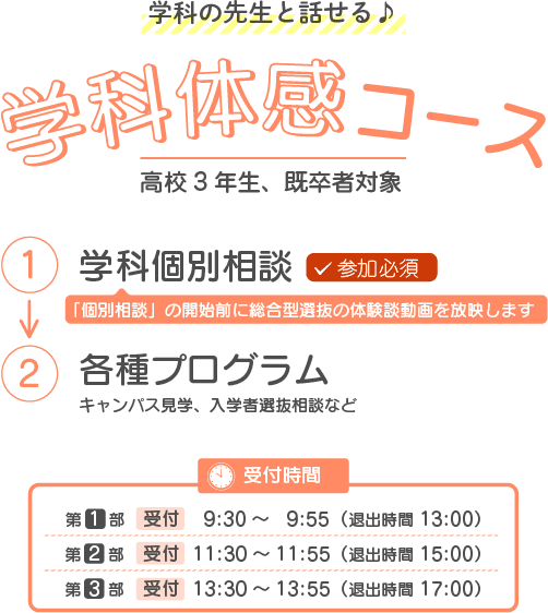 学科体感コース