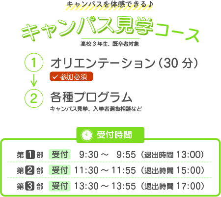 キャンパス見学コース