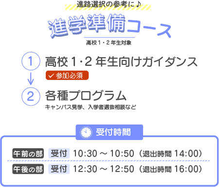 進学準備コース