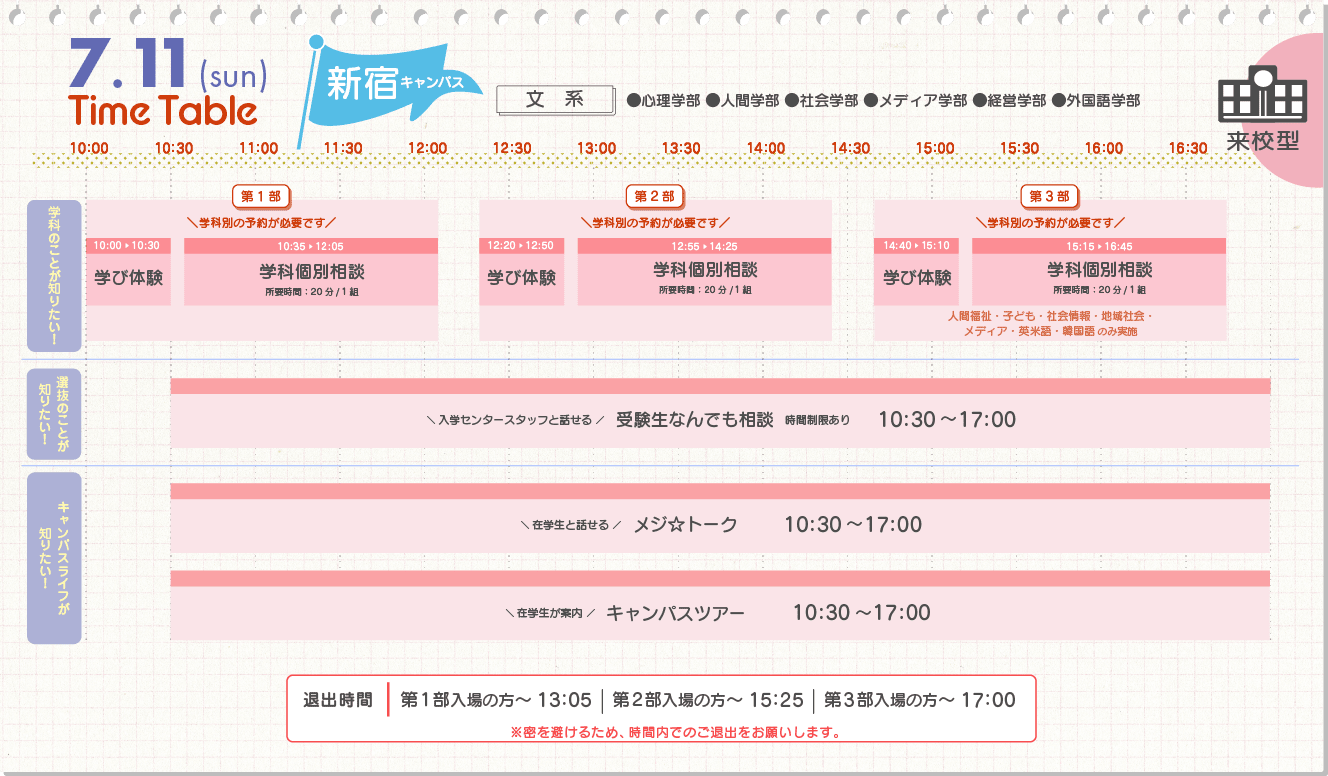7/11新宿キャンパス　タイムテーブル（来校型プログラム）