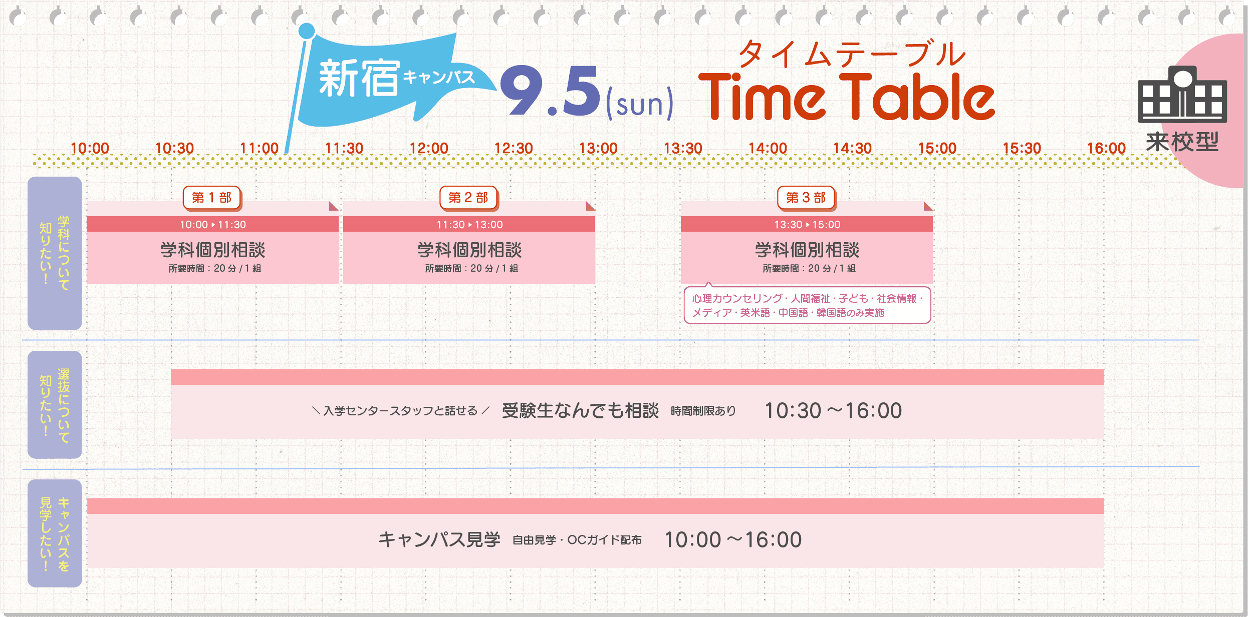 9/5新宿キャンパス　タイムテーブル（来校型プログラム）