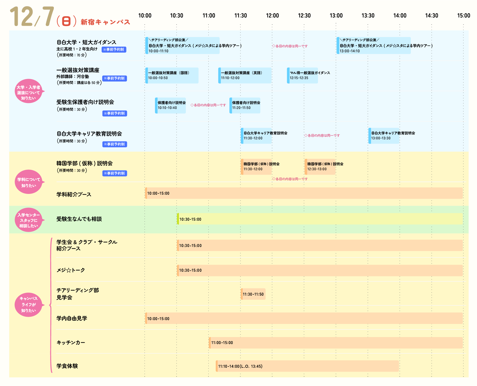 タイムスケジュール