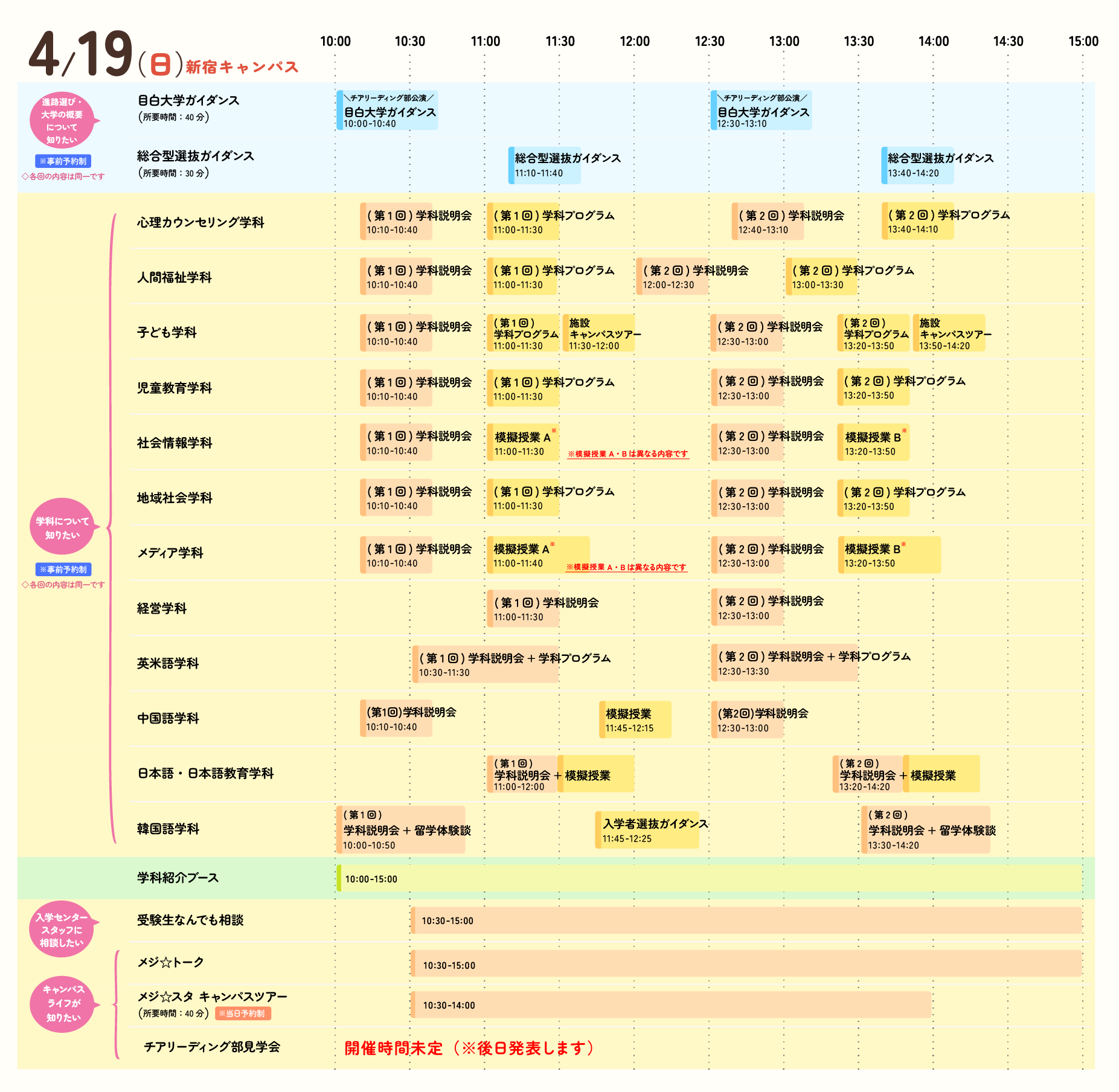 新宿タイムスケジュール