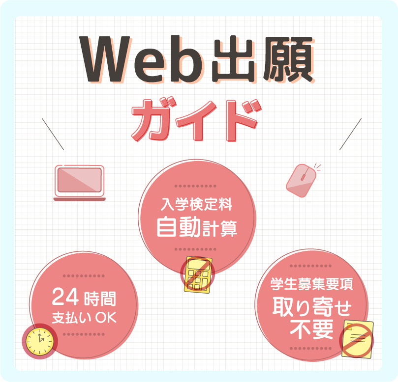 Web出願ガイド(総合/推薦)